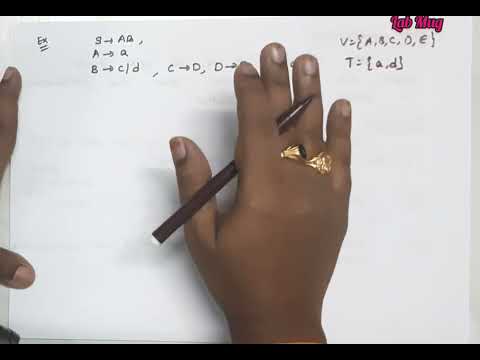 Theory of Computation introduction TOC class 1 in Telugu