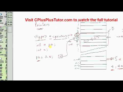 C Programming Tutorial # 21 - Concept of Pointers - Part 2 [HD]x