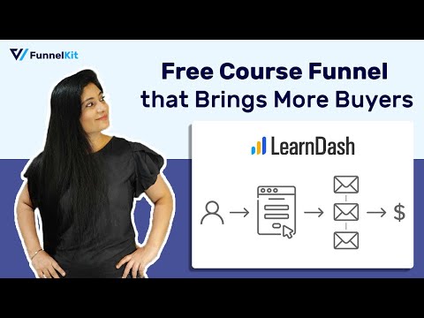 Introducing the Ultimate WordPress Marketing Automation CRM Plugin Meet Autonami 2 0