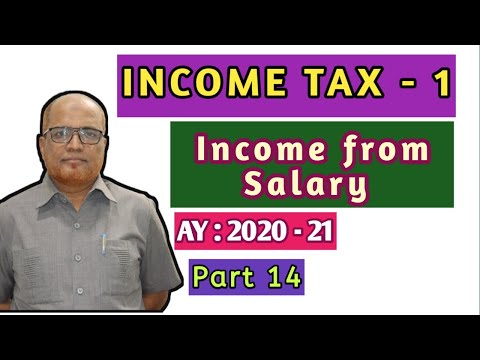Income Tax 1 I Income Tax Act 1961 I AY 2020 21 I Introduction II Part 1 I Khans Commerce Tutorial