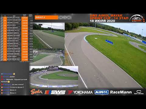 SWS AIMOL MAYAK SPRINT CUP - 14 ЭТАП