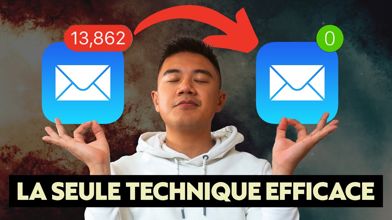 La méthode ULTIME pour gérer ses mails en 10 min/jour