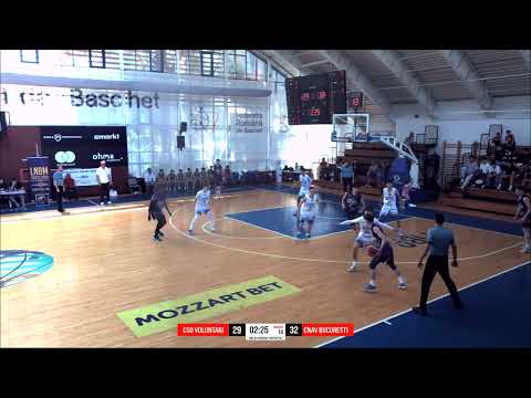 Turneul Final CN U18M: CSO Voluntari - CN Aurel Vlaicu Bucuresti