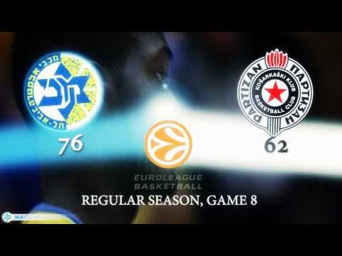 Euroleague 2010/2011, Week 8: Maccabi Tel Aviv - Partizan Belgrade (Clip)