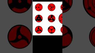 Download lagu Sharingan and Uchiha mp3 Download lagu Sharingan and Uchiha mp3