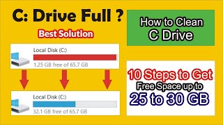 How to solve C Drive Full Problem in Windows 7, 8 & 10.