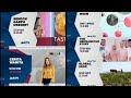Kompilasi Promo JAKTV Agustus 2022
