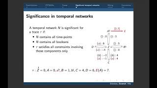 Mining Significant Temporal Networks is Polynomial. By Matteo Zavatteri