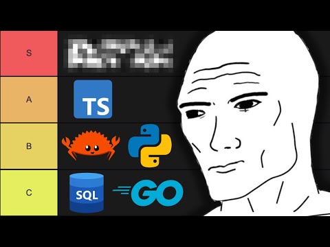 Ranking the Hottest Programming Languages in 2026