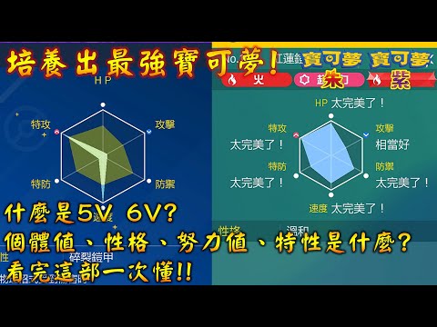 銀色屬性
