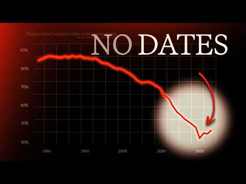 The real reason dating is broken