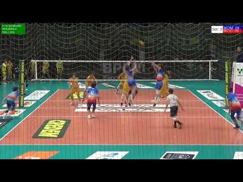 Ricezione Schiavoni Modena U19 Ritorno