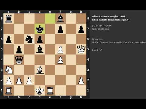 Alexander Motylev - Andreas Tzermiadianos | Sicilian Defense | 2003
