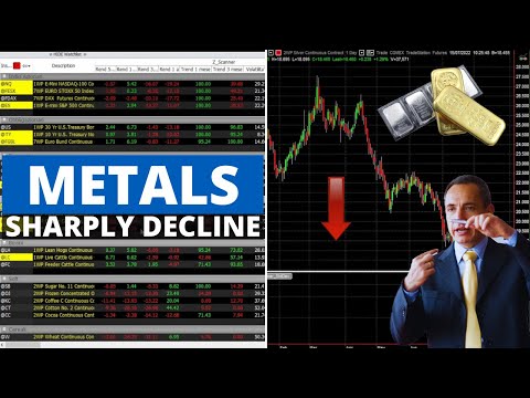Markets: Metals Continue to Dip, Crude Oil & Gasoline Fall Sharply, Bonds on the rise…