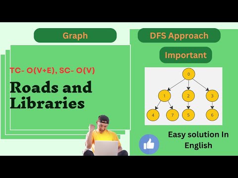 Roads And Libraries Hackerrank Java Easy Solution