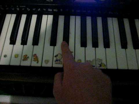 How to Play Chiyo-Chan's Cooking Song on Piano