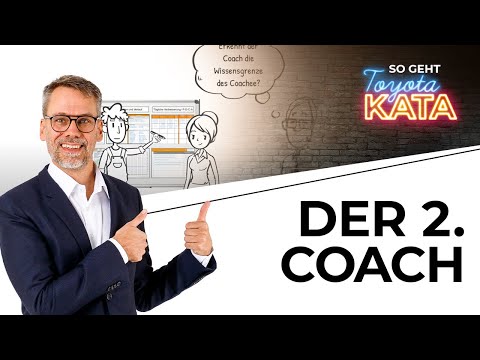Der 2. Coach - Beobachten und Feedback geben einfach erklärt