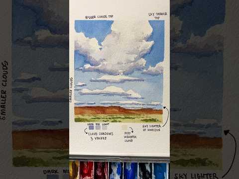 How to paint watercolor clouds ☁️ #watercolorpainting #arttutorial #watercolor