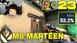 M8 marteen Chamber Haven RADIANT EU
