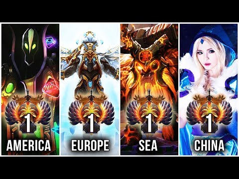 TOP-1 RANK of all regions - SEA, Europe, America, China (Support)