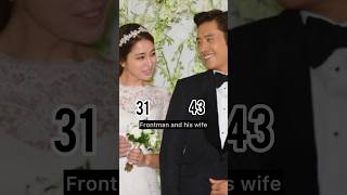 Download lagu Lee Byung Hun & Lee Minjung #squidgame3 #frontman #music #song #slowed #remix mp3 Download lagu Lee Byung Hun & Lee Minjung #squidgame3 #frontman #music #song #slowed #remix mp3