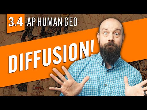Types of CULTURAL DIFFUSION, Explained [AP Human Geography Review—Unit 3 Topic 4]