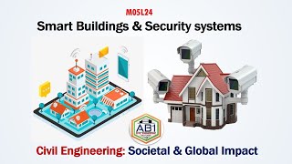 Smart Building & Security System I CESGI