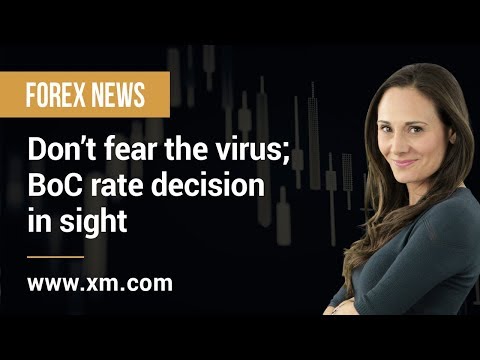 Forex News: 22/01/2020 - Don’t fear the virus; BoC rate decision in sight