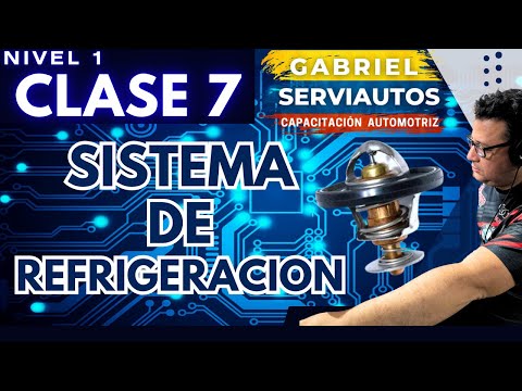 CLASS 07 REFRIGERATION CYCLES RENAULT LOGAN FIRST GENERATION - LEVEL 1 SCANNER