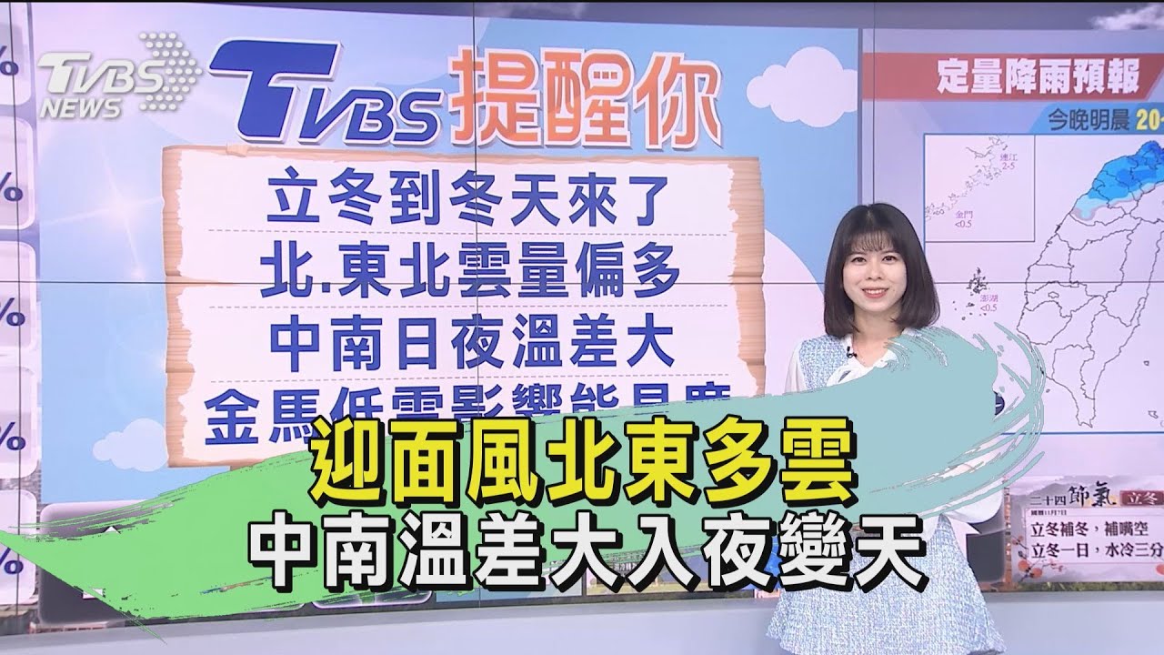 立冬到冬天來了！迎面風北東多雲　中南溫差大入夜變天