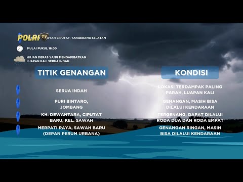 INFOGRAFIS WILAYAH BANJIR DI CIPUTAT TIMUR, TANGERANG SELATAN