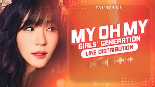 My Oh My - Girls’ Generation (少女時代) | Line Distribution