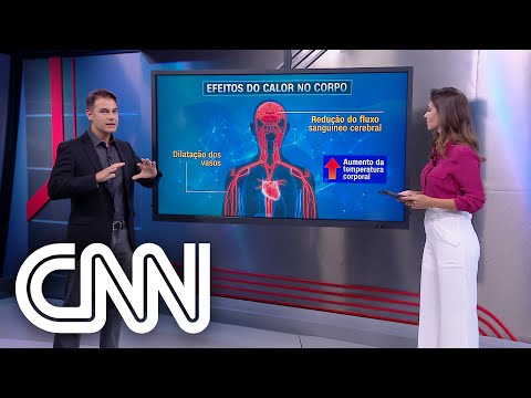 Qual o calor máximo que o corpo pode aguentar? - Correspondente Médico