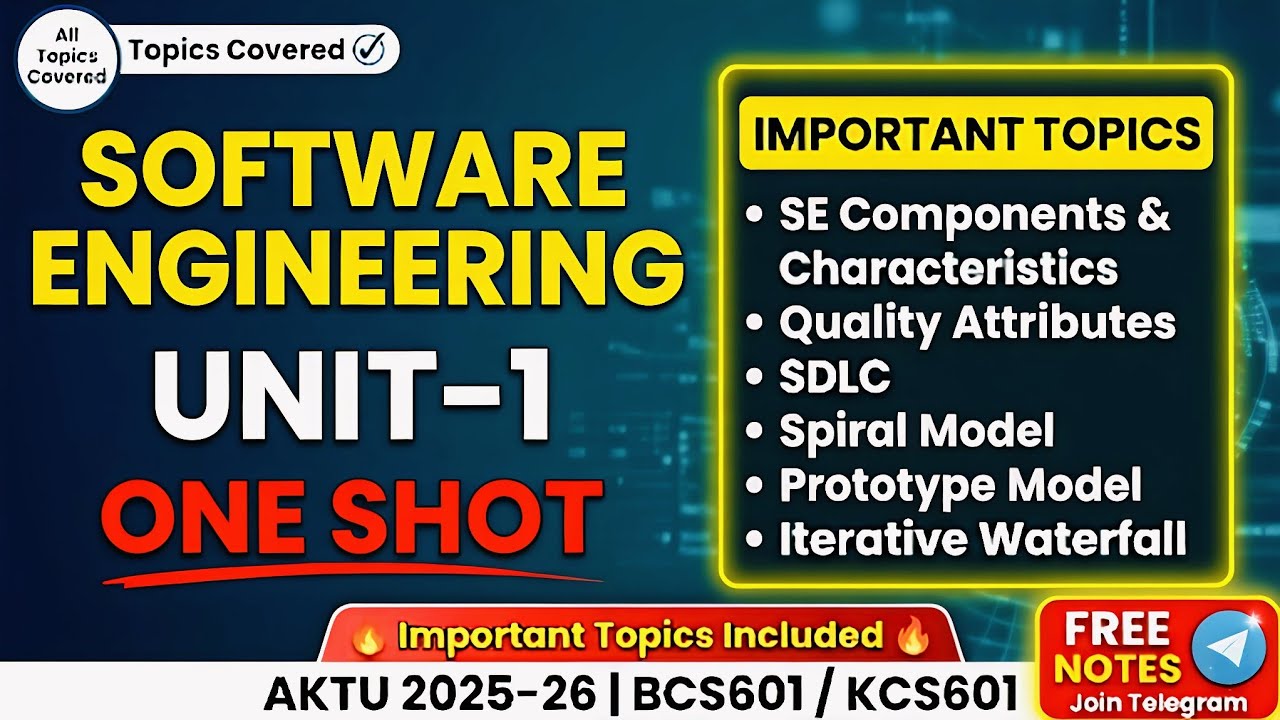 Software Engineering Unit 1 One Shot | SDLC, Software Models & Quality Attributes | AKTU BCS601