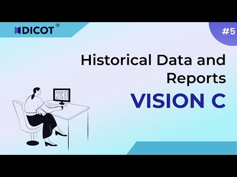 Vision C Datalogging Software for Temperature Indicator/Controllers with live graphs