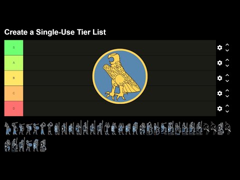 Total War: Rome 2 Egypt Unit Tier List For Legendary Grand Campaign