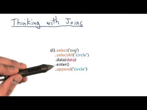 Thinking with Joins - Data Visualization and D3.js