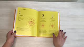 Видео о книге Вкусная Индия. Простые и любимые рецепты традиционной индийской кухни