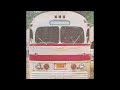 Albert King – Going Back To Iuka
