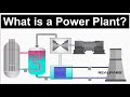 Power Plant Explained Working Principles
