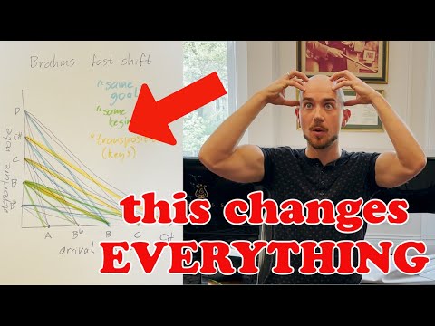 SCIENCE:  I practiced cello WRONG for 20 years (and you probably still are....) LEARN FASTER