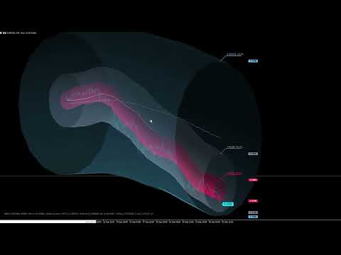 Youtube preview