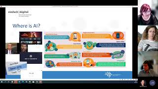 Artificial Intelligence in education: Does it undermine or support education