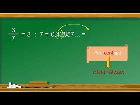 Transformer une fraction en pourcentage avec calculatrice - 1ère secondaire