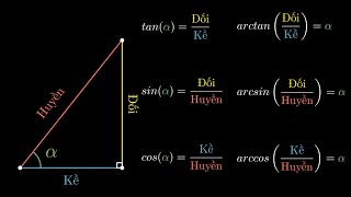 #12 sin khác gì với arcsin? Những hàm lượng giác tồn tại trong tam giác vuông