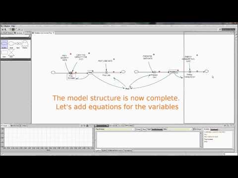 Simantics System Dynamics - Basic modelling