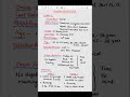 RAILWAY GROUP D VACANCY 2025 RAILWAY GROUP D NOTIFICATION RRB GROUP VACANCY 2025 RRB GROUP D