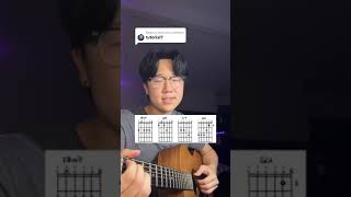 Fly Love - Jamie Foxx Tutorial