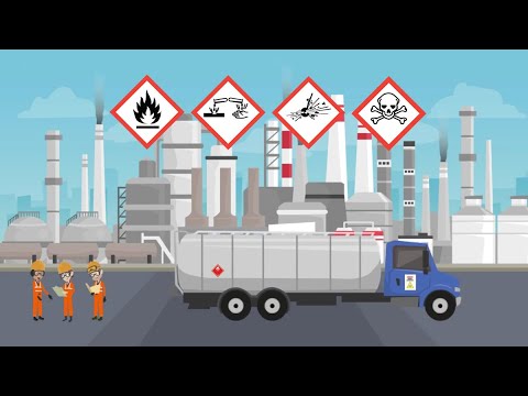 TRANSPORTATION OF HAZARDOUS MATERIALS (TDG) CAPSULE