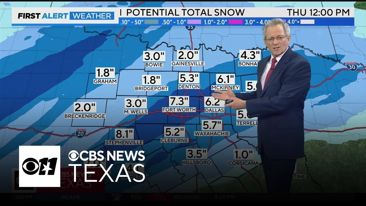 North Texas can expect accumulating snow this week